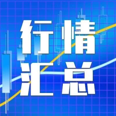 4月20日热门化工原料全国区域报价总表！